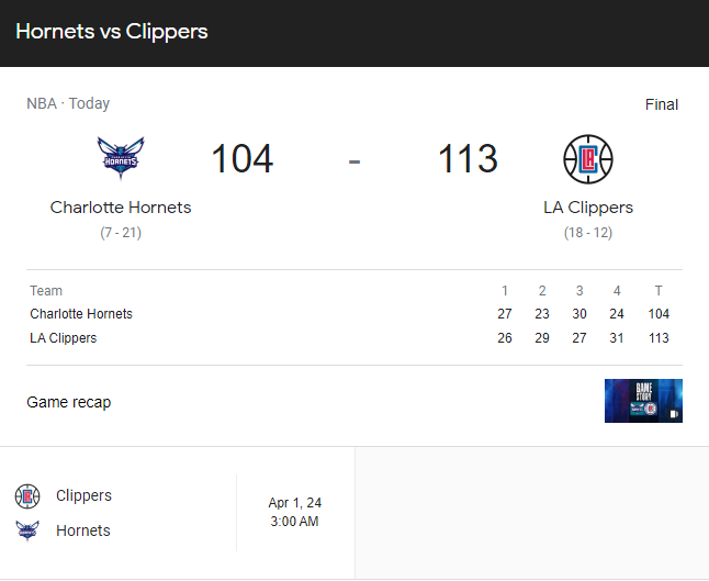 LA Clippers vs Charlotte Hornets