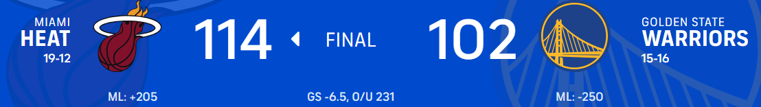 Miami Heat, Golden State Warriors, NBA