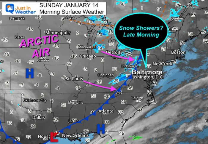 Snow Squal on Sunday in baltimore Weather