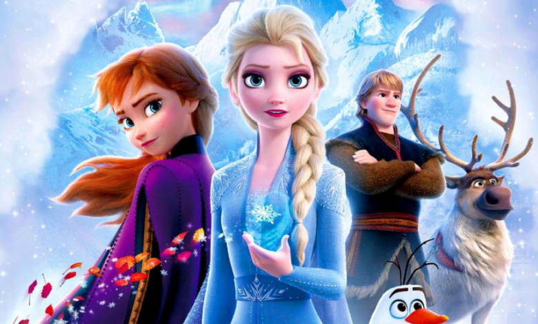 Frozen, Live Action, Disney, Animated Movie