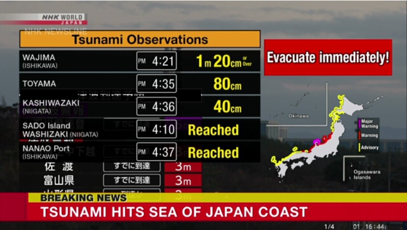 Japan Earthquake, Tsunami Warning,